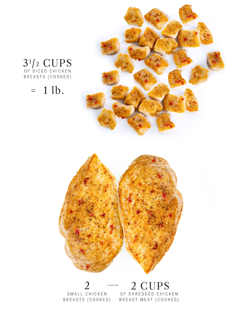 how much is 2 cup of shredded chicken